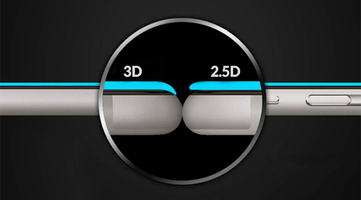 szkło ochronne 3D a 2.5D różnica