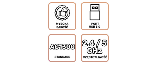 USB-Adapter externe Netzwerkkarte UGREEN CM492 Dualband 2,4 GHz + 5,0 GHz