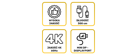 Basiskabeladapter Mini Display Port für Display Port 4K 3m