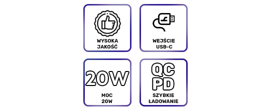 Ładowarka sieciowa Joyroom L-P202 USB-C Type C  PD + QC3.0 20W