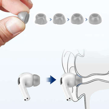 6x Alogy SML Memory Silikonhüllen für Apple AirPods Pro grau