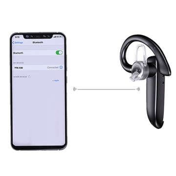 Bluetooth 5.1 Headset für Auto Wireless Kopfhörer für Autofahrer Loud YYK-530 mit PowerBank Ladestation