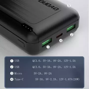 Dudao Powerbank 20000 mAh Power Delivery 20 W Quick Charge 3.0 2x USB / USB Typ C weiß (K12PQ weiß)