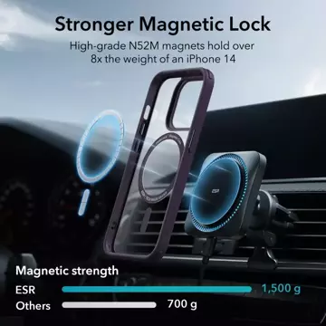 Etui für ESR CH Halolock MagSafe für Apple iPhone 14 Pro Max Clear/Purple