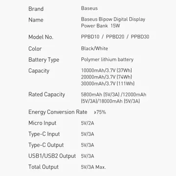 Powerbank mit Display Baseus Bipow 10000mAh 15W weiß (Overseas Edition) USB-A - Micro USB Kabel 0,25m weiß (PPBD050002)