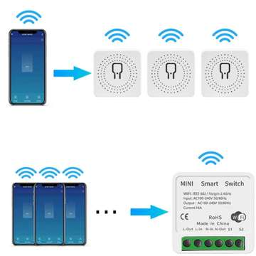 Smart WiFi Schalter Alogy Mini Einbauschalter Tuya Smart Life 16A Smart Home weiß