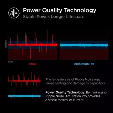 Spigen 1-Port Network Charger PD20W Lightning-Kabel weiß