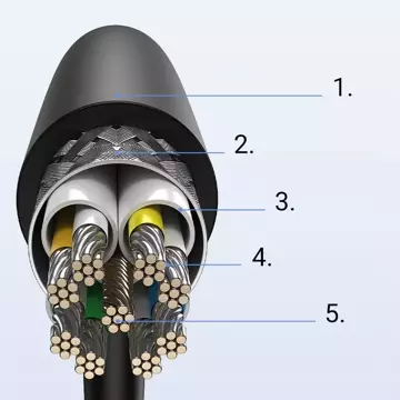 UGREEN Ethernet Verlängerungskabel RJ45 Cat8 40000 Mbps/ 40 Gbps 1m schwarz (NW192 50199)