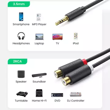 Ugreen Audioadapter Klinke 3,5 mm Stecker auf 2 x RCA Buchse Kabel 0,25 m grau (AV109)