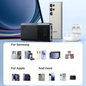 Joyroom 10000 mAh 25 W Powerbank – Schnelles Laden von 3 Geräten gleichzeitig