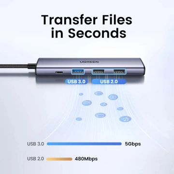 Ugreen CM478 USB-C auf HDMI / USB-A 3.0 / 2x USB 2.0 / PD Adapter Grau