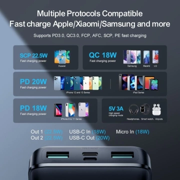 Joyroom jr-qp191 22,5 W Powerbank 10000 mAh schwarz