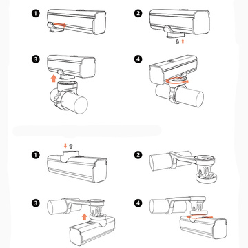 RockBros Fahrradlicht Fahrrad LED Lampe RHL1000 Wasserdichte Lenkerleuchte 1000LM LED Scheinwerfer Taschenlampe