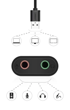 Adapter UGREEN externe USB Musik Soundkarte - 3,5 mm Miniklinke 15cm schwarz (30724)