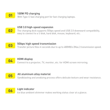 Baseus Metal Gleam Series multifunktionaler USB HUB 5in1 USB Typ C PD 100W HDMI grau (WKWG020013)