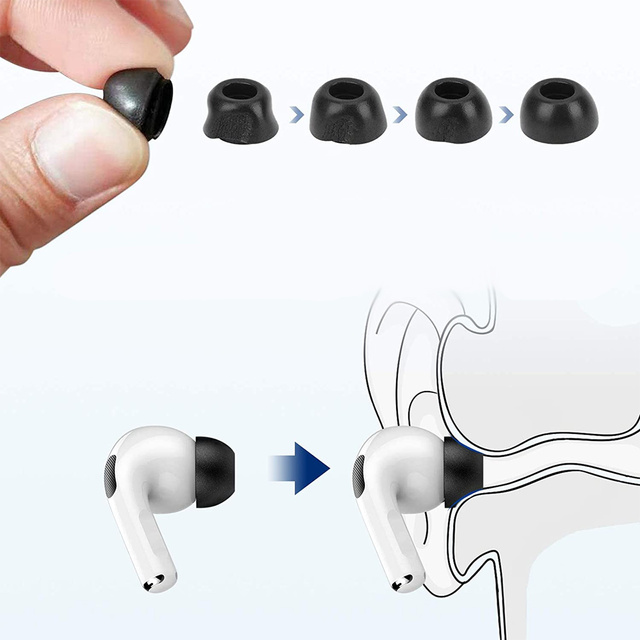 6x Nakładki silikonowe zapamiętujące Alogy S M L do Apple AirPods Pro czarne