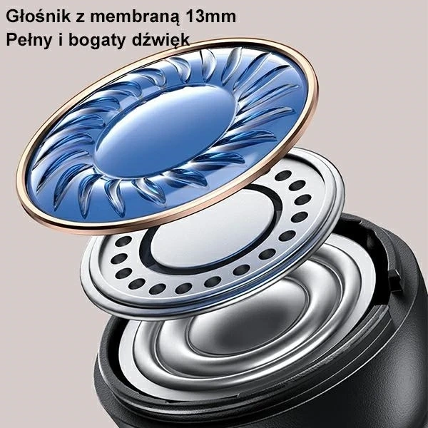 Bluetooth 5.3-Kopfhörer USAMS TWS US-Serie Dual-Mikrofon kabellos blau/blau BHUUS03