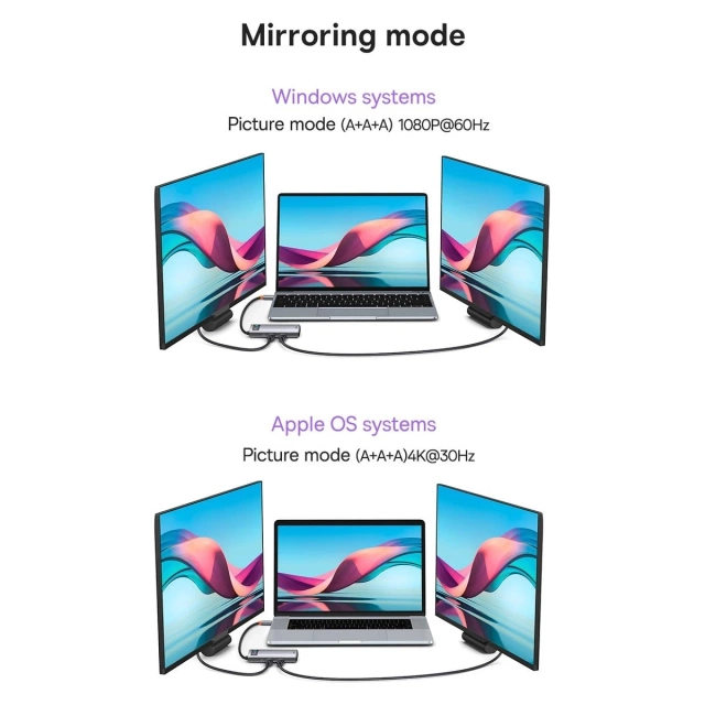 Baseus Metal Gleam Series stacja dokująca HUB 7 w 1 szary (WKWG040013)