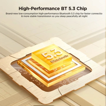 Słuchawki TWS Joyroom JR-TS1 Cozydots Series Bluetooth 5.3 ANC – Białe