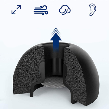 6x Alogy SML Silikon-Speicherkappen für Apple AirPods Pro schwarz