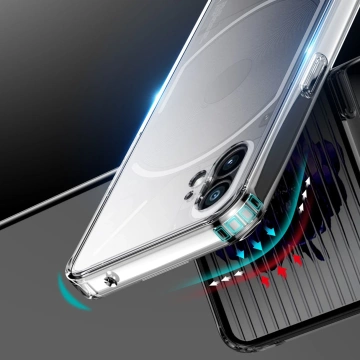 Der Leiter des Clin etui do Nothing Phone 1 transparent