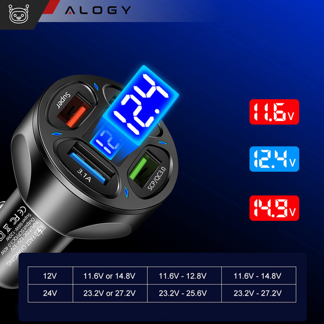 Ładowarka samochodowa 4x USB QC 3.0 66W szybka mocna do telefonu samochodu Alogy Car czarna