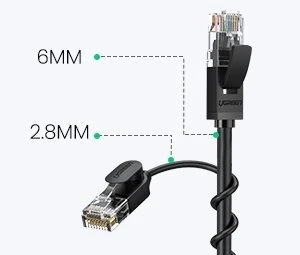 Kabel UGREEN Ethernet Patchkabel RJ45 Cat 6A UTP 1000Mbps 5 m schwarz (70654)