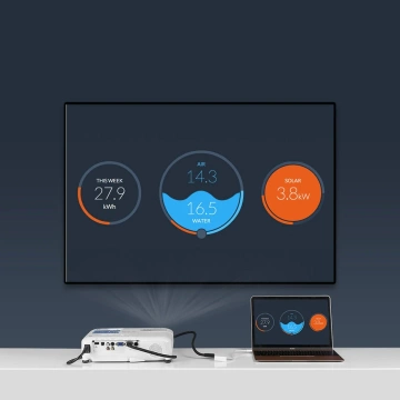 Ugreen Adapter Videokonverter USB Typ C - HDMI / VGA weiß (MM123)