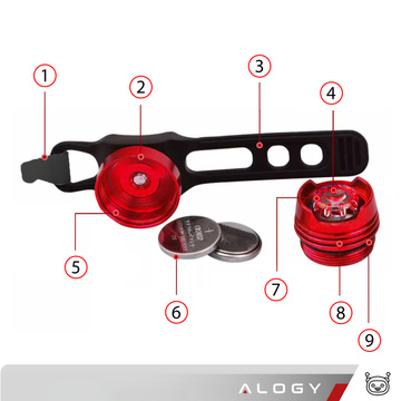 Fahrradrücklicht für das Heck des Fahrrads, LED-Beleuchtung, Rücklicht, rotes Aluminium, wasserdicht, IPX4, 50 lm, Alogy