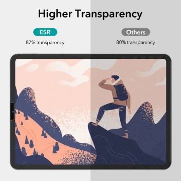 FOLIA OCHRONNA ESR PAPER FEEL 2ER-PACK IPAD PRO 12.9 2020 / 2021 / 2022