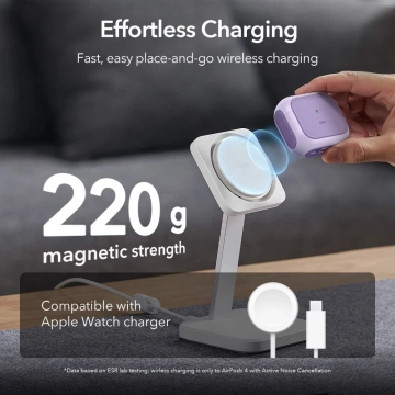 Schutzhülle für ESR Orbit Halolock MagSafe Apple AirPods 4 Lila Kopfhörer