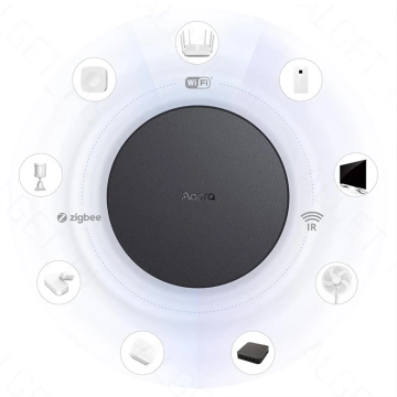 Aqara M2 HUB HomeKit ZigBee 3.0 Gateway EU-VERSION