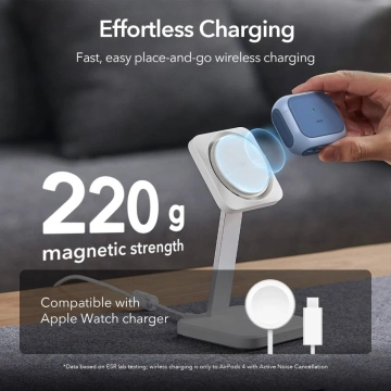 Schutzhülle für ESR Orbit Halolock MagSafe Apple AirPods 4 Blue Kopfhörer