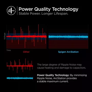 Ładowarka sieciowa Spigen PE2103 ArcStation Network Charger PD27W Black